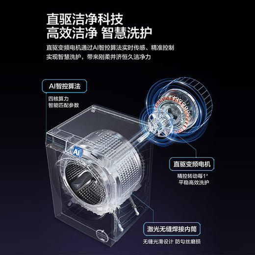 海尔（Haier）滚筒洗衣机10KG洗+10KG烘全自动洗烘套装双擎热泵超薄嵌入机身羊毛洗烘双认证节能家用 580洗+582干  XQG100-BLDE580HU1+GA100-STF582HU1 商品图2