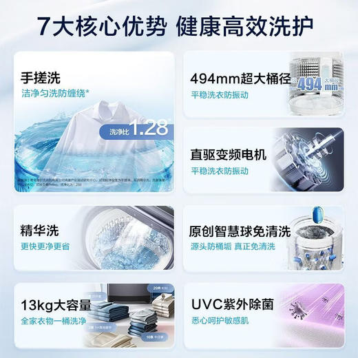 海尔（Haier）手搓洗2.0 全自动波轮洗衣机13KG大容量 除菌螨 家电国家补贴以旧换新XQB130-MBSE35D6 商品图3