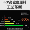 【MMK】永盾安全帽玻璃钢 商品缩略图2