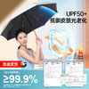 胶囊 太阳伞晴雨伞两用 迷你超轻小巧便携 UPF50+ 商品缩略图3