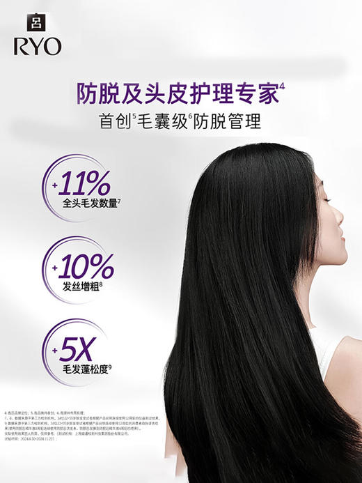 Ryo吕 滋养韧发防脱洗发水 400ml/瓶 商品图1