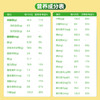 【保税】迪拜版 雀巢（NESTLE）NIDO 3+儿童奶粉 400g 商品缩略图2