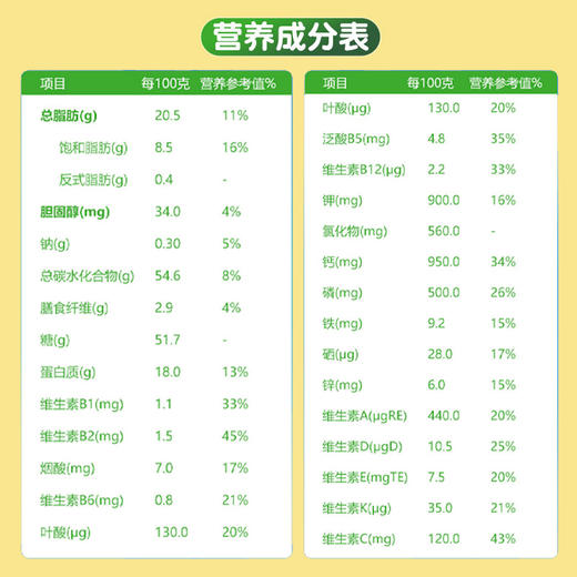 【保税】迪拜版 雀巢（NESTLE）NIDO 3+儿童奶粉 400g 商品图2