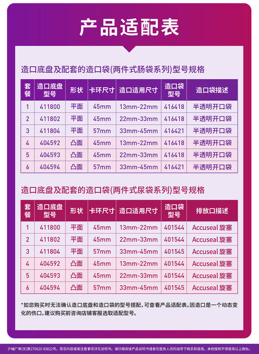 康维德二件式可塑平面造口底盘造口袋1+1套装 无需剪裁轻松塑形 商品图5