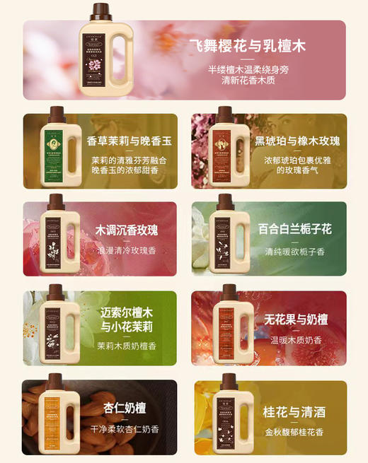 【伊能静力荐】绽家四季繁花洗衣液600ml家用除菌持久留香72小时香水 商品图4