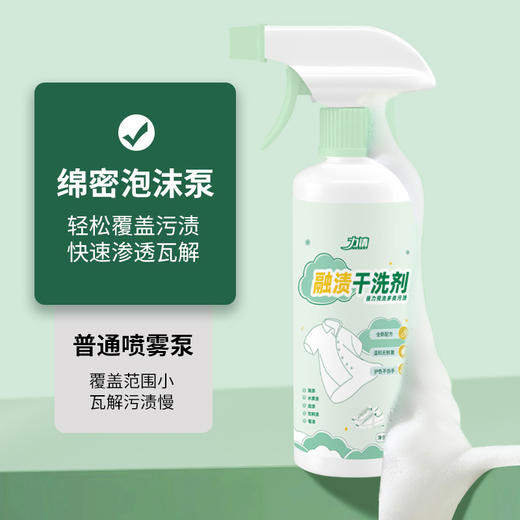 【融渍干洗剂衣服清洁剂】三合一免洗衣物渗透剂 污渍溶渍清洁去油渍油迹去渍 商品图1