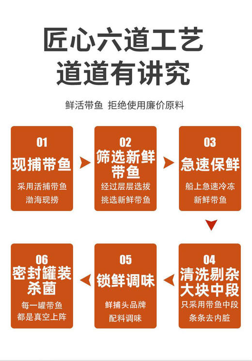 鲜捕头下饭带鱼罐头 商品图2