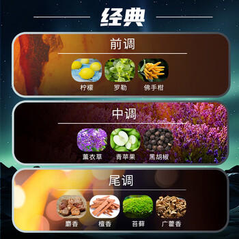 罗曼诺（ROMANO）男士香皂 沐浴清洁温和控油 香味持久留香多用型香皂105g*3 /个人护理 /身体护理 /香皂 商品图5