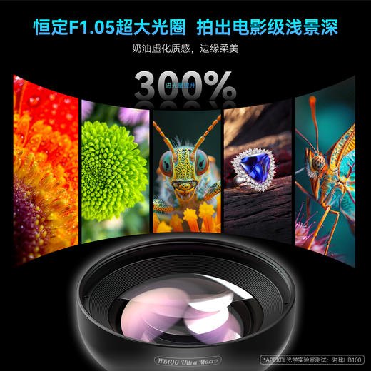 全新升级 | 手机微距镜头 专业高清昆虫花卉珠宝拍摄百微外置微距镜头100mm 商品图3