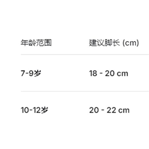 逗叮家族三双装儿童袜 商品图4
