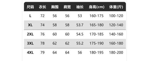 F0320120新款纯棉衬衫多口袋立体印花工装风衬衫外套男女同款 商品图8