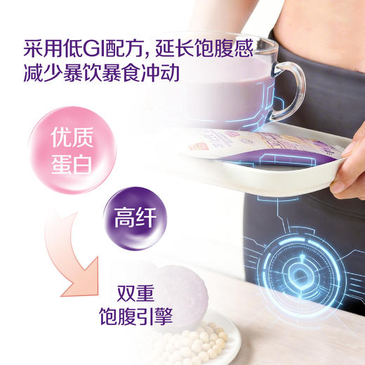 【专卖店发货】中粮悠采低GI低升糖高纤营养代餐粉532g 商品图2