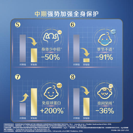 惠氏（Wyeth)【重磅新品】启赋未来10HMO三段370g（效期27年6月） 商品图6
