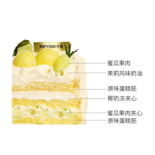 香椰蜜瓜 商品图1