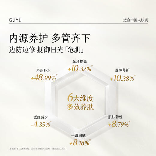 【十周年庆典】谷雨「云柔防晒」谷雨光感日间防晒多效乳霜50ml 商品图6