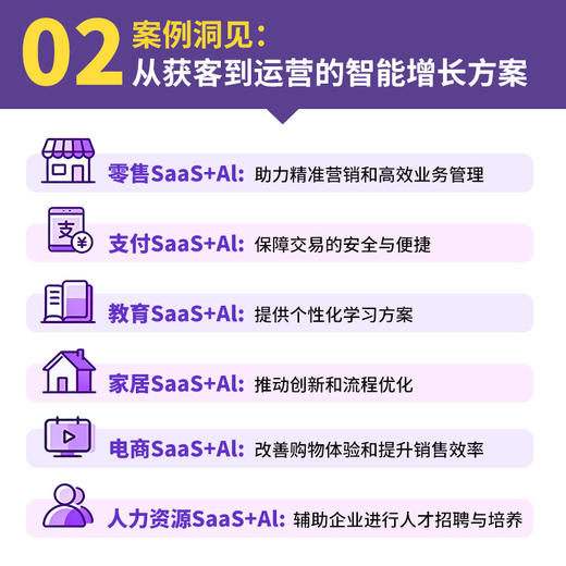 SaaS+AI 持续增长方法论 运营方法论及全生命周期增长实战行业案例人才战略书籍 商品图2