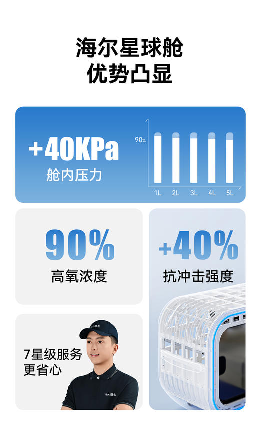 海尔5A星球仓家用微高压氧舱家用养生保健康复能量舱智能仓养老商用氧疗空间XQ-ONE 商品图2