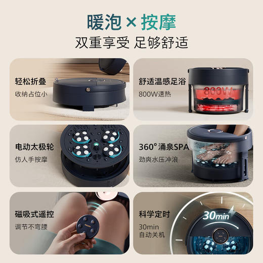 飞利浦（PHILIPS）折叠泡脚桶加热恒温自动按摩洗脚盆 揉捏足疗暖脚足浴盆泡脚桶 PPM5111F 生日礼物节日礼品送爸爸妈妈 商品图1