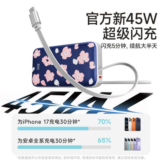 【一拉即充即收】冇心豹富系列伸缩线充电宝T201ALP/T202ALP 可上飞机/高铁 自带70cm伸缩线 LED数显屏 双向闪充 45W可充电脑 商品图7