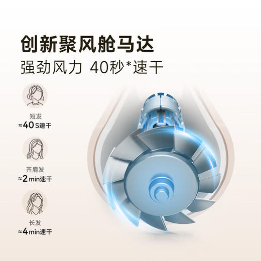 追觅吹风机G10/G20/P10 轻便速干 柔润有光泽 商品图1