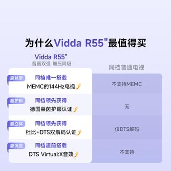 Vidda海信电视55英寸 R55 一级能效 144Hz高刷 2+32G 智慧屏 MEMC 液晶游戏平板电视55V1KD-R 商品图0