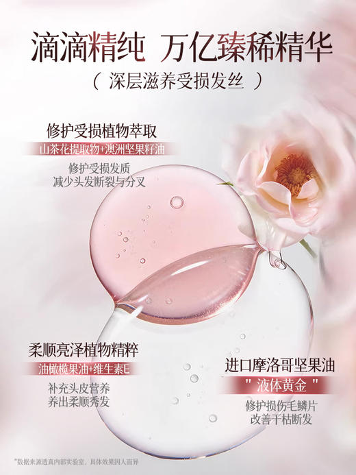 【79任选3件】透真柔顺香氛护发精油喷雾（水蜜桃香）100ml 商品图7
