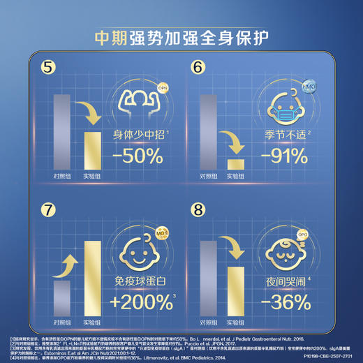 惠氏（Wyeth)【重磅新品】启赋未来10HMO三段800g（效期28年1月） 商品图6