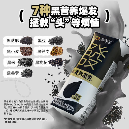 【品牌直营】南方黑芝麻黑养黑爆发黑黑乳248ml（6支）黑营养早餐低脂乳饮料 商品图1