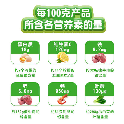 【保税】迪拜版 雀巢（NESTLE）NIDO 3+儿童奶粉 400g 商品图6