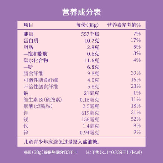 【专卖店发货】中粮悠采低GI低升糖高纤营养代餐粉532g 商品图8