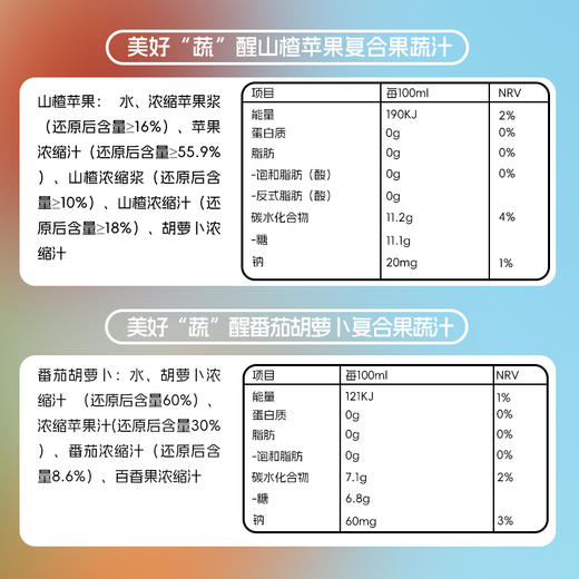 Fix xBody美好“蔬”醒复合果蔬汁 商品图3