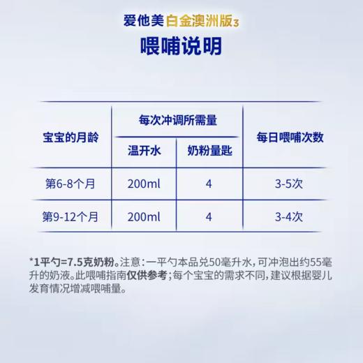 澳洲爱他美白金版婴幼儿奶粉2段 800g 跨境购 商品图4
