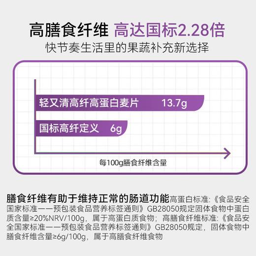 高纤高蛋白香脆麦片 300克/袋*2袋 商品图4