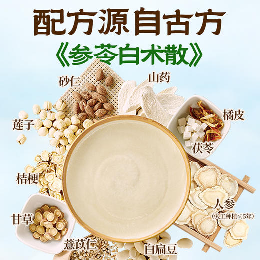 【积分兑换】30天装江中猴姑米稀牛奶米糊  高蛋白高钙营养食品猴头菇营养早餐 2026年1月生产 保质期12个月 商品图3