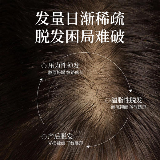 【头皮精华液】敬颜棠 · 虫草头皮精华液修护头皮焕活毛囊天然草本萃取精华 商品图1