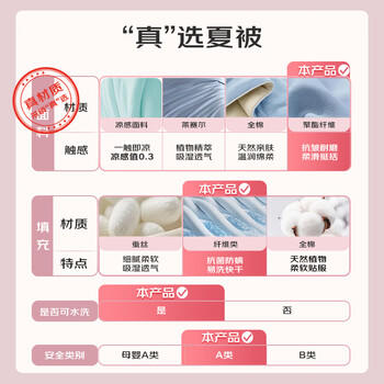 水星家纺被子空调被夏凉被抗菌七孔纤维夏被子约1.9斤150*210cm白 商品图0