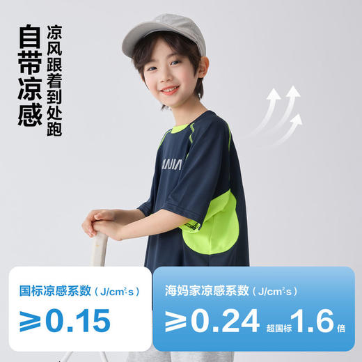 2026夏季童装新款男童夏装速干防晒短袖T恤薄款半袖上衣潮   FY-H6ba24-2 商品图2