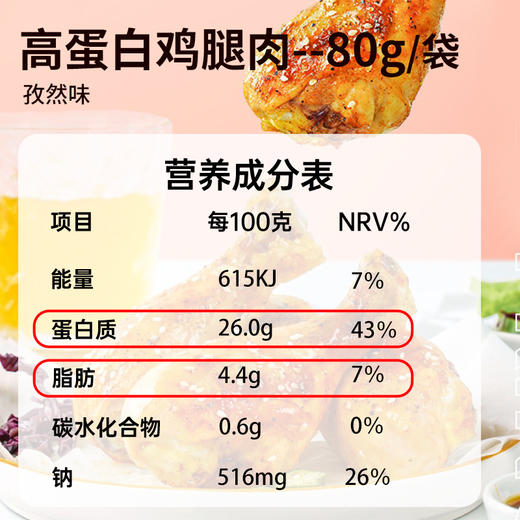 食欣食益低脂鸡胸腿肉即食健身代餐解馋饱腹非0低脂肌肉零食休闲 商品图11