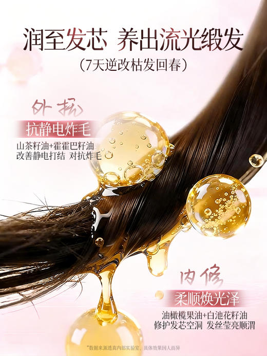 【79任选3件】透真柔顺香氛护发精油喷雾（水蜜桃香）100ml 商品图6