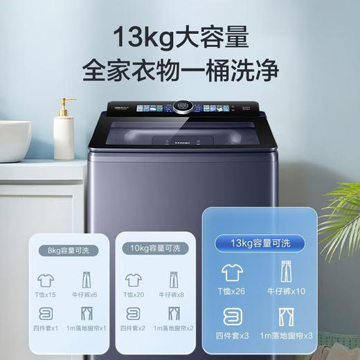 海尔（Haier）手搓洗2.0 全自动波轮洗衣机13KG大容量 除菌螨 家电国家补贴以旧换新XQB130-MBSE35D6 商品图2