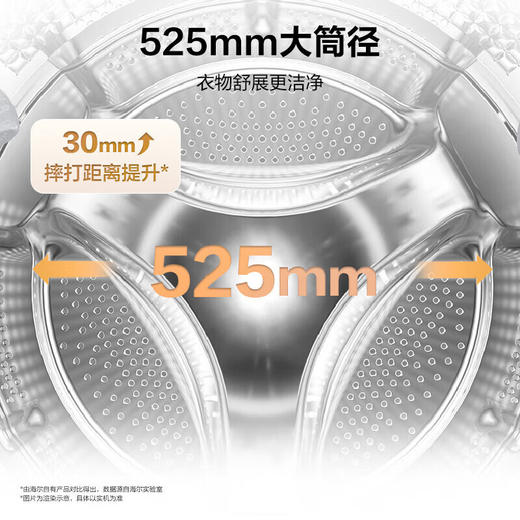 海尔（Haier）12公斤智能变频全自动滚筒洗衣机 家用大容量 12公斤+1.12洗净比+525大桶径+除毛洗 单洗XQG120-L5NP 商品图3