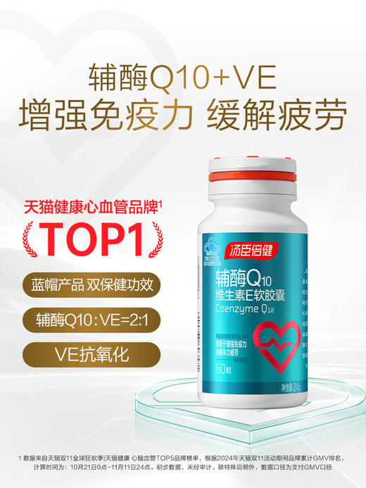 【618会员提前购】汤臣倍健辅酶素q10软胶囊进口ql0心脏保健品国产维生素e 商品图1