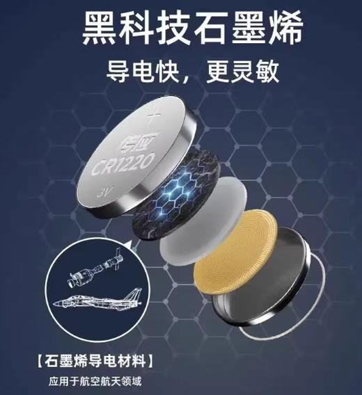 [MMK]南孚纽扣电池CR1220 商品图1