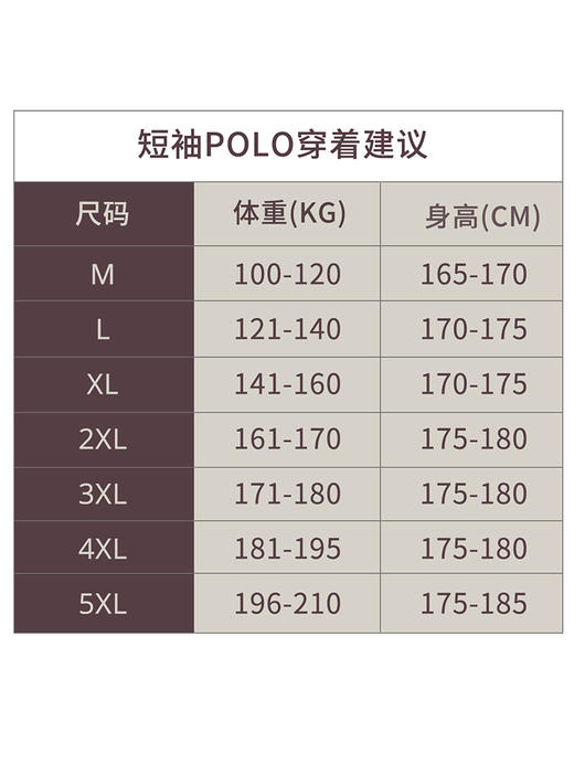 【爱家Polo】海鸥领纽徕丝云感透气遮肚针织衫265R0P949S【T】2 商品图8