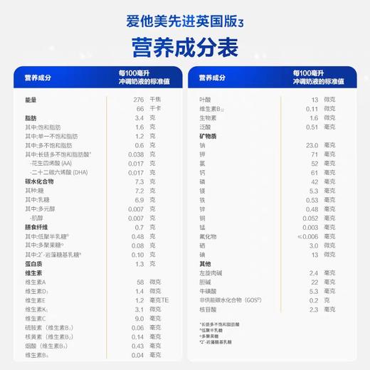 英国爱他美白金版奶粉1段0-6个月800g/罐 跨境购 商品图1