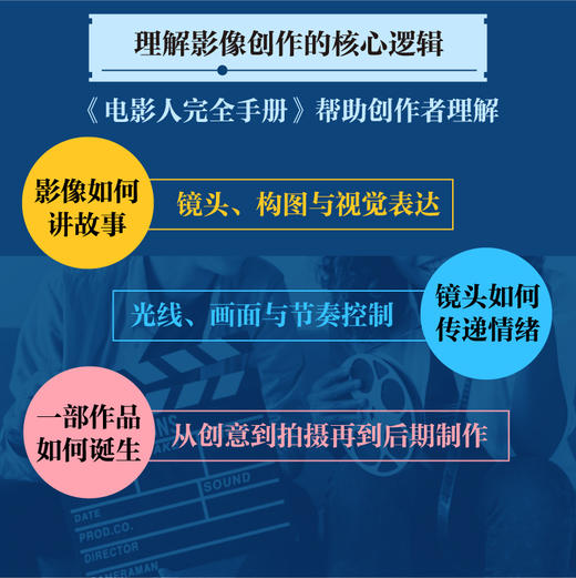 电影人完全手册 第5版 电影制作全流程从创意拍摄后期到发行 电影电视短剧短视频制作流程入门奥斯卡提名导演编写电影教材 商品图2