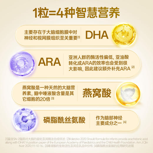 【品牌自营】孕味食足dha藻油孕妇专怀孕期用营养品哺乳期孕妇DHA官方旗舰店 商品图1