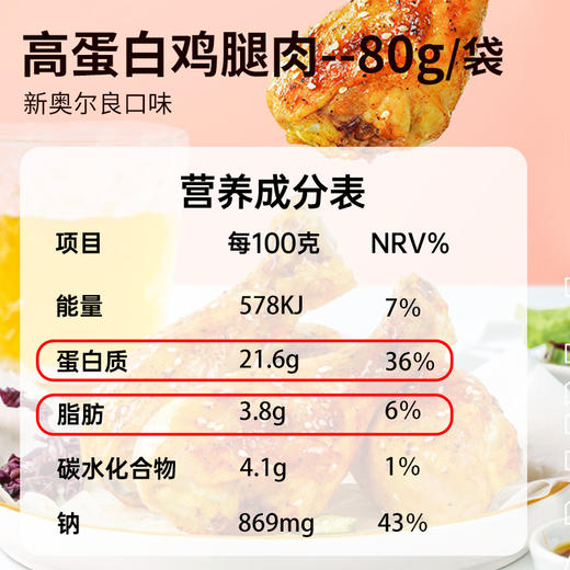 食欣食益低脂鸡胸腿肉即食健身代餐解馋饱腹非0低脂肌肉零食休闲 商品图13