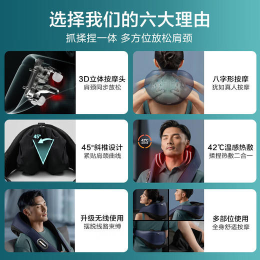 飞利浦（PHILIPS）肩颈按摩仪颈椎腰背颈部披肩膀斜方肌神器礼物 深蓝色PPM5201N 商品图6