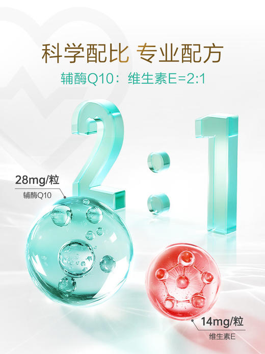 【618会员提前购】汤臣倍健辅酶素q10软胶囊进口ql0心脏保健品国产维生素e 商品图2